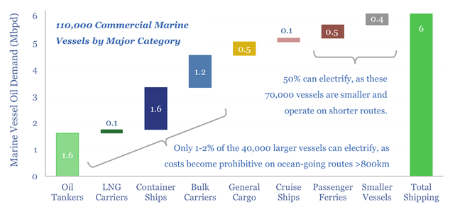 ClimateCharts tweet media