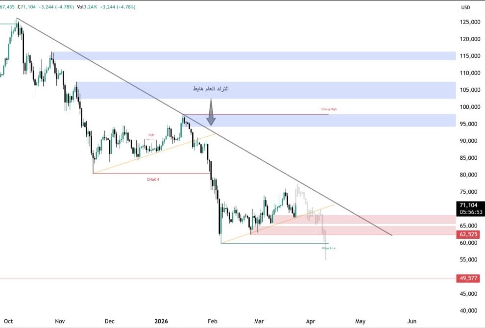 Shaban Crypto tweet media