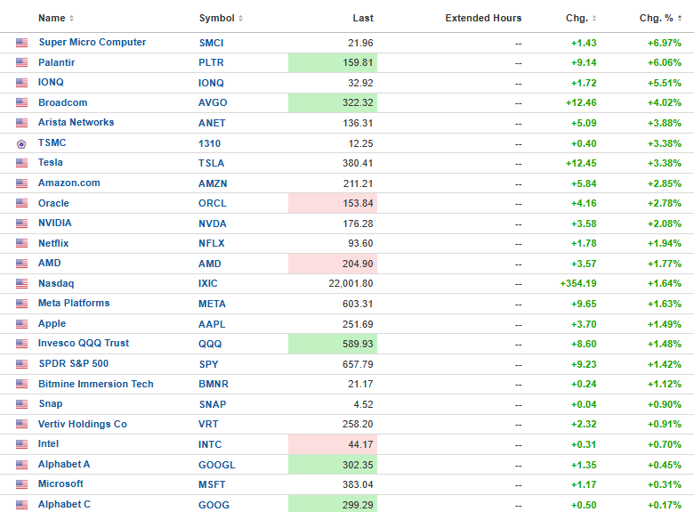 OutSmarting Markets tweet media