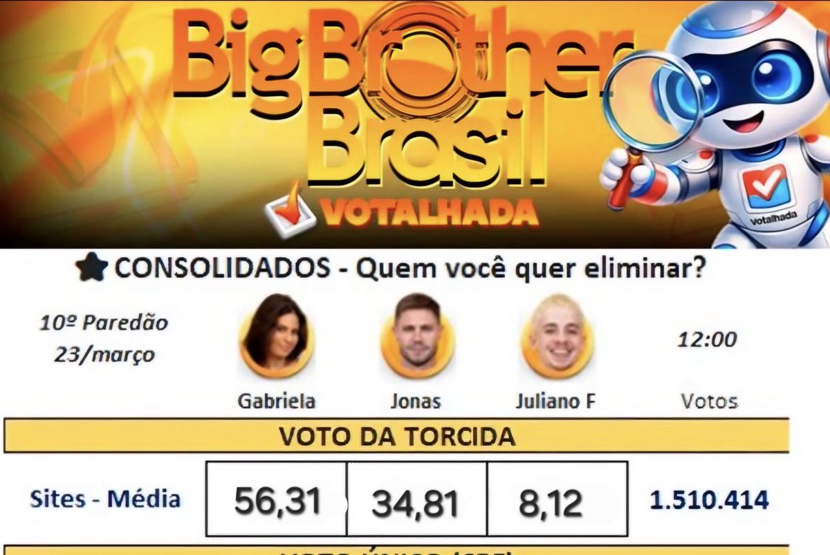 Indignado³ tweet media