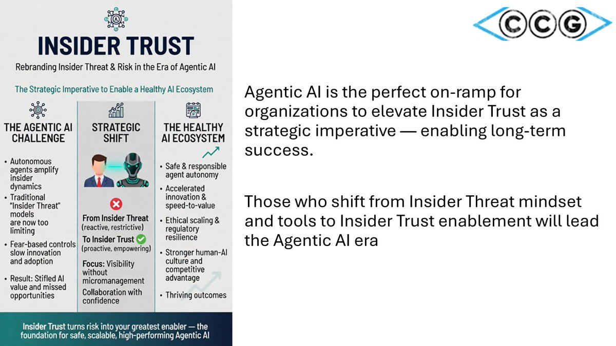 Corellian Consulting Group tweet media