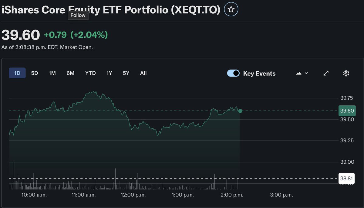 Brandon Wealth 🇨🇦 tweet media