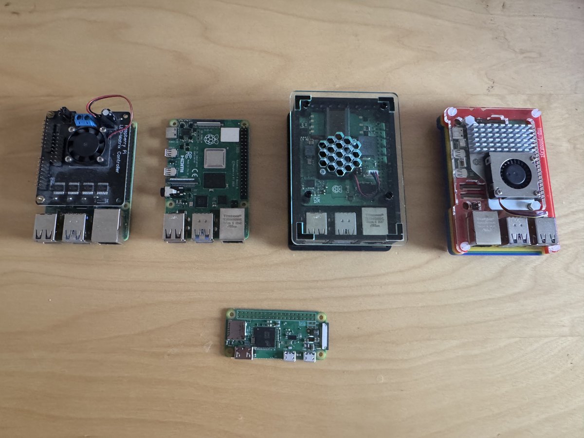 CreaZyp! tweet media