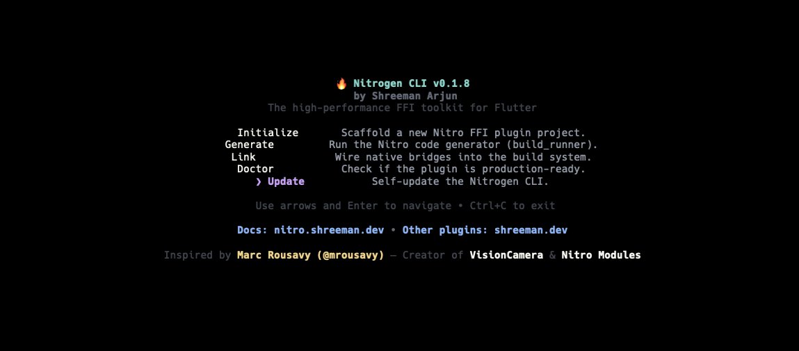 shreemanarjun's tweet image. 🚀 Inspired by @mrousavy, Nitro Modules are coming to #Flutter! ⚡️

📦 Get the package: pub.dev/packages/nitro🛠️ Working on the CLI experience now! 📺 Setup video coming soon: youtube.com/@flutterexplor…

#Dart #FlutterDev #Nitro #MobileDev