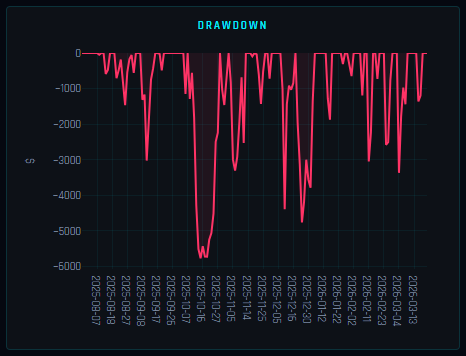Fearless Trades tweet media