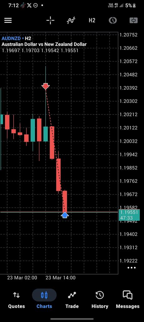 Prince⚡️💰 tweet media