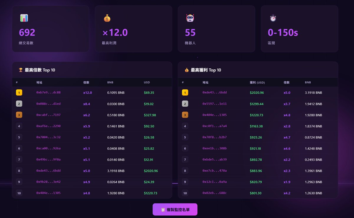 伍壹🔶51 tweet media