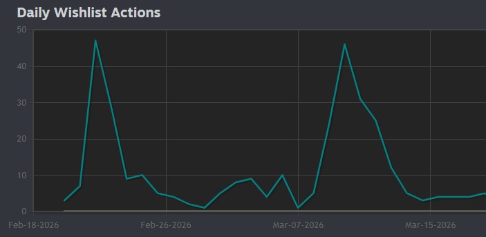 Rabbit's Tale tweet media