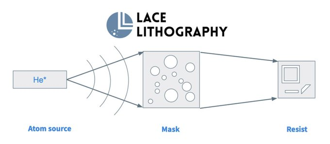 ابو دانتي - ماجد الحربي tweet media