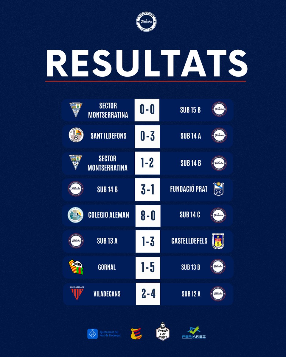 Club Barcelonista Terlenka tweet media