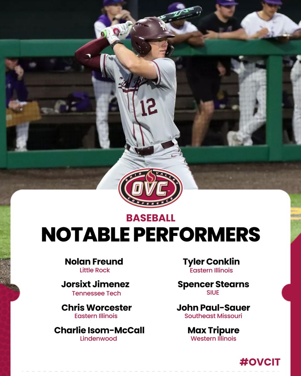 Ohio Valley Conference tweet media