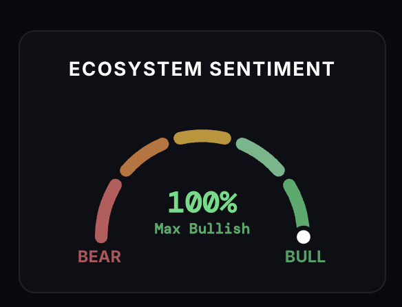 CryptoAddicted.icp ∞ tweet media