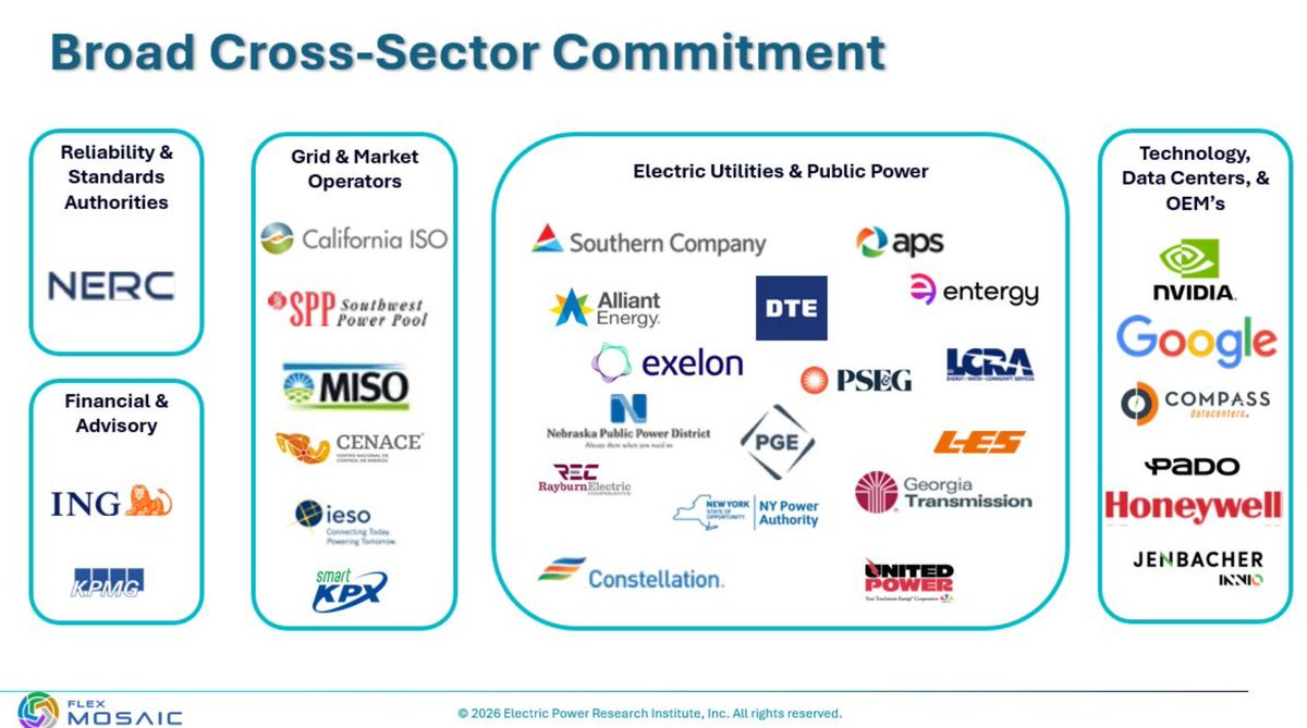 Tyler Norris tweet media