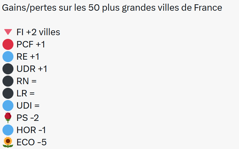 Ar Melo 🐢🇻🇪 tweet media