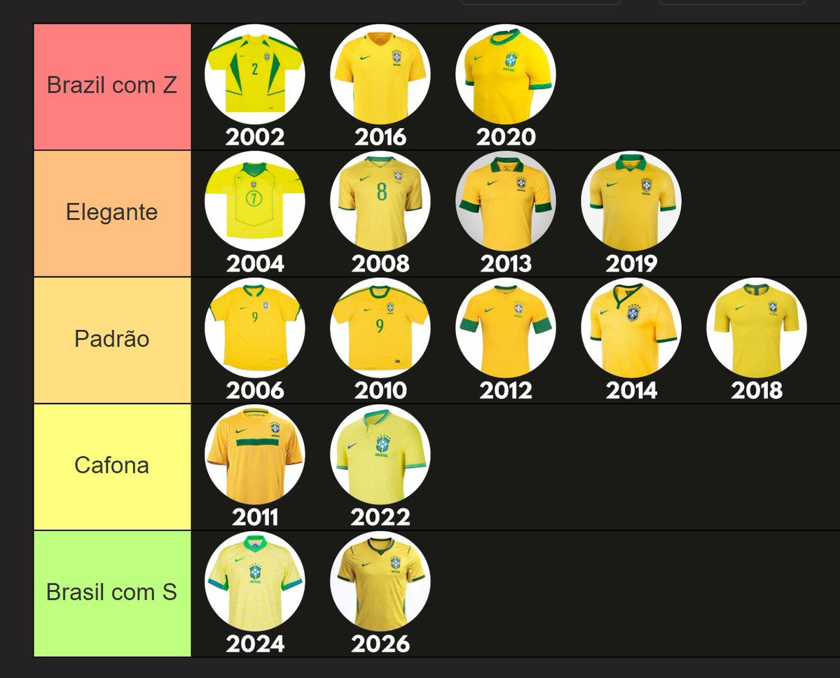 Ramalhão da Missão ⬛️🟨⬜️ tweet media