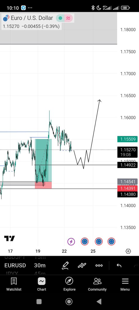 okorieobi Daniel tweet media