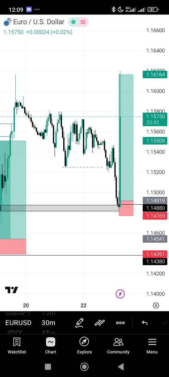 okorieobi Daniel tweet media