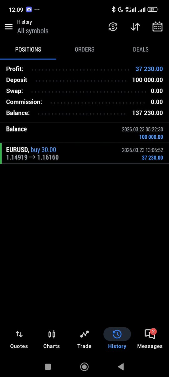 okorieobi Daniel tweet media