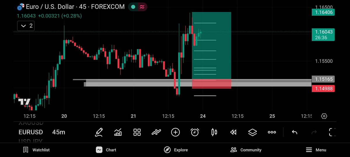 DYOR Moneytaur tweet media