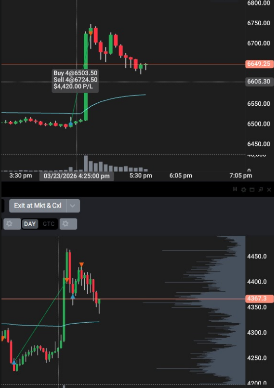 SwingWise tweet media