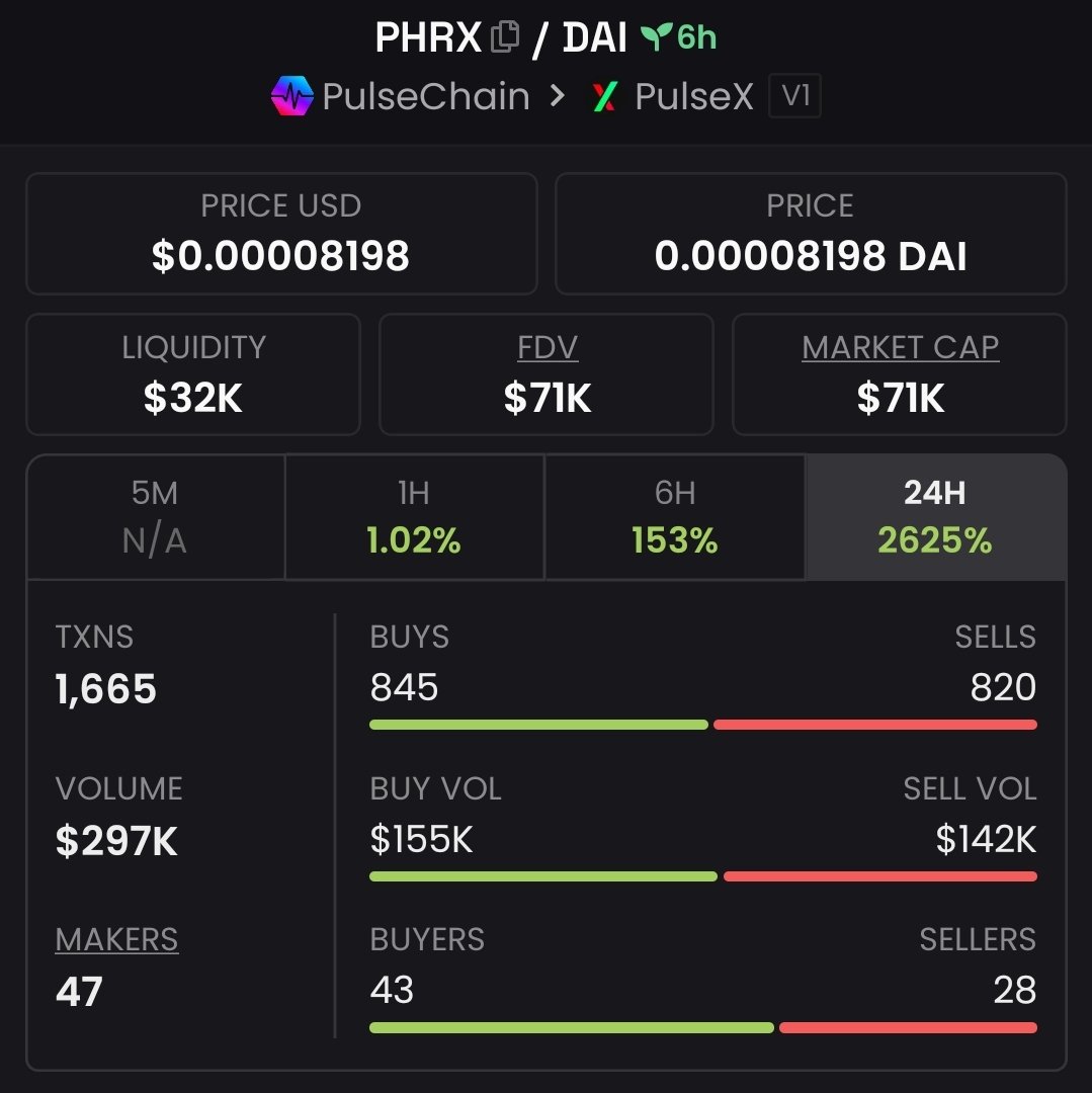 Cryptosolv tweet media