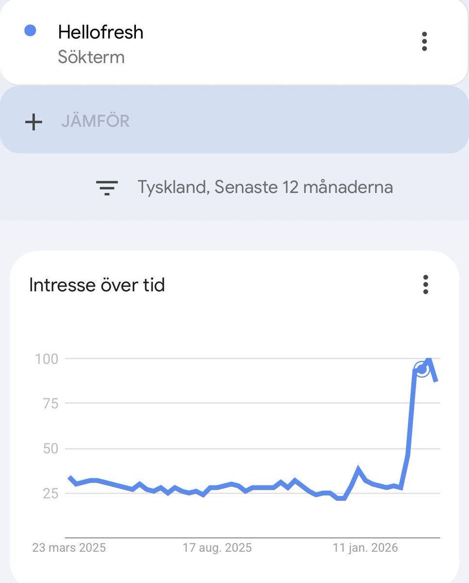 Alexander Flinkfeldt tweet media