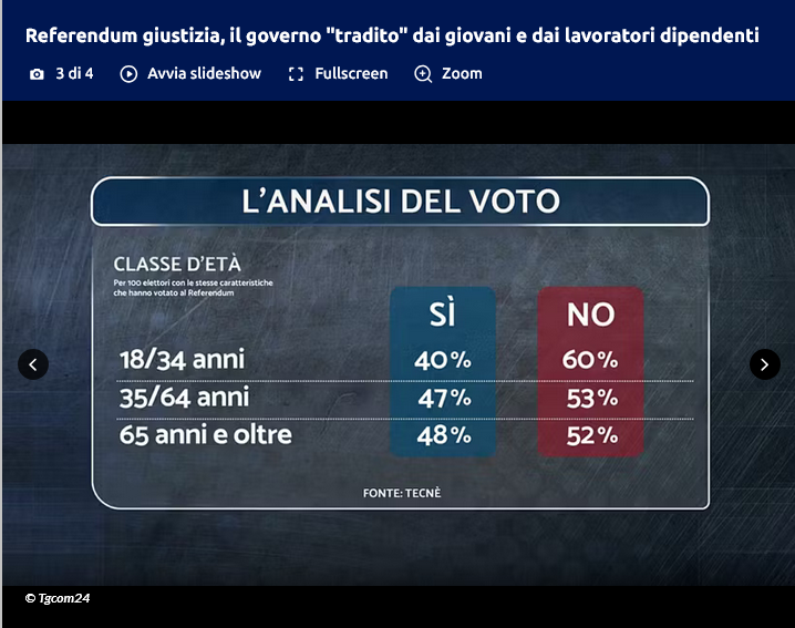 Rik Troiani tweet media