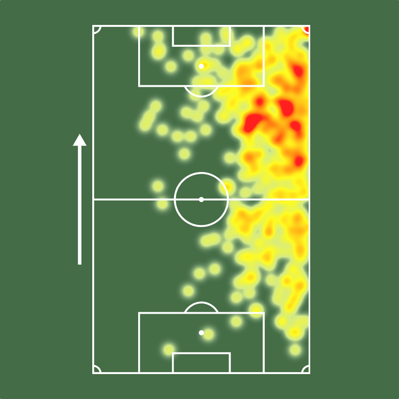 🔎 William Gomes é o artilheiro do Porto em 2026! 💎🇧🇷

⚔️ 16 jogos (6 titular)
⚽️ 5 gols (!)
🅰️ 1 assistência
🅿️ 6 participações em gols (1º do time!)
⏰ 112 mins p/ participar de gol (!)
🥅 100% conversão de chances claras (4/4!)
👟 22 finalizações (8 no gol)
🎯 4.4