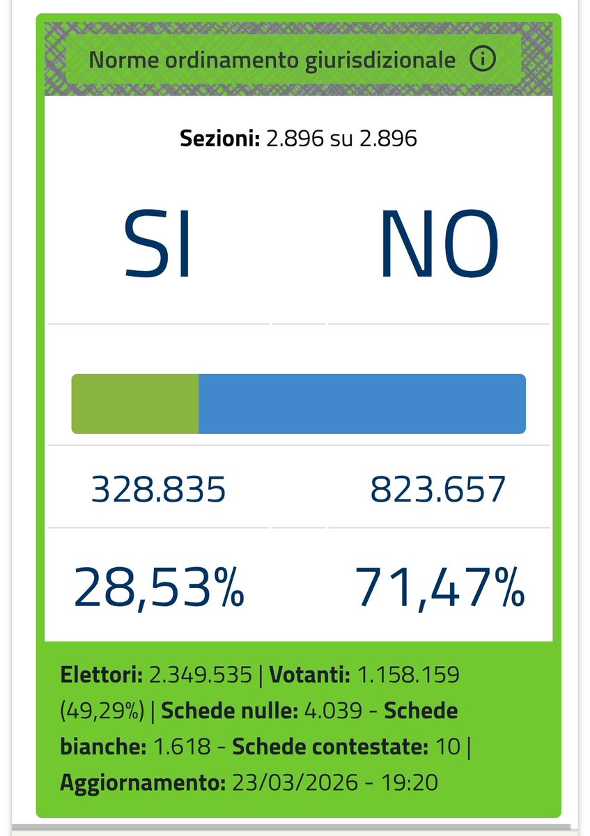 Antonio Godnte tweet media