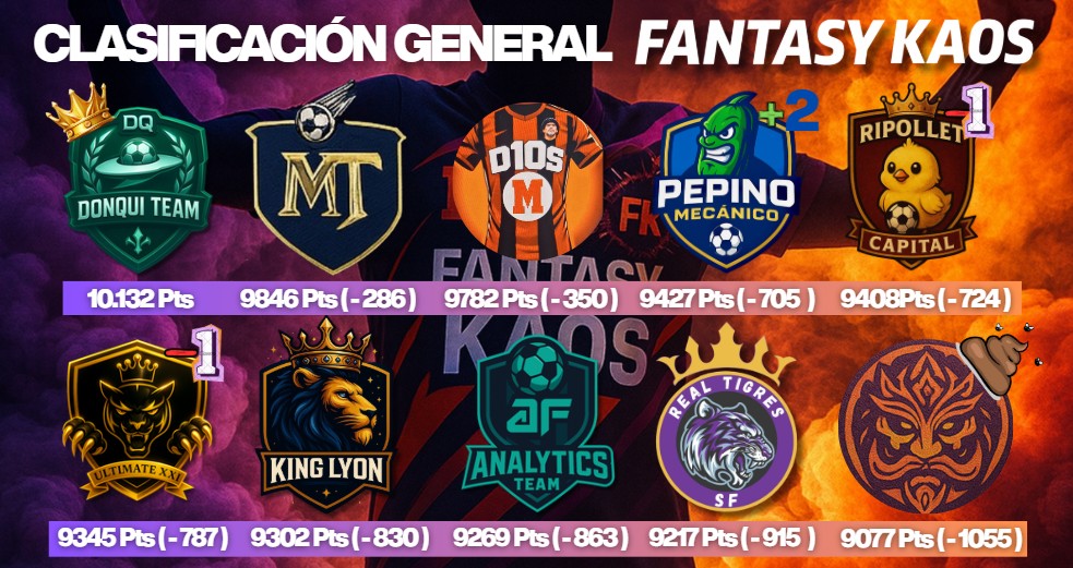 Movistar Fantasy MARCA tweet media