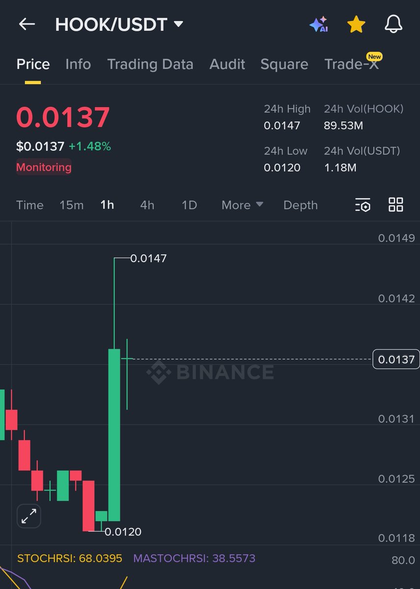 Crypto Wolf Trades tweet media