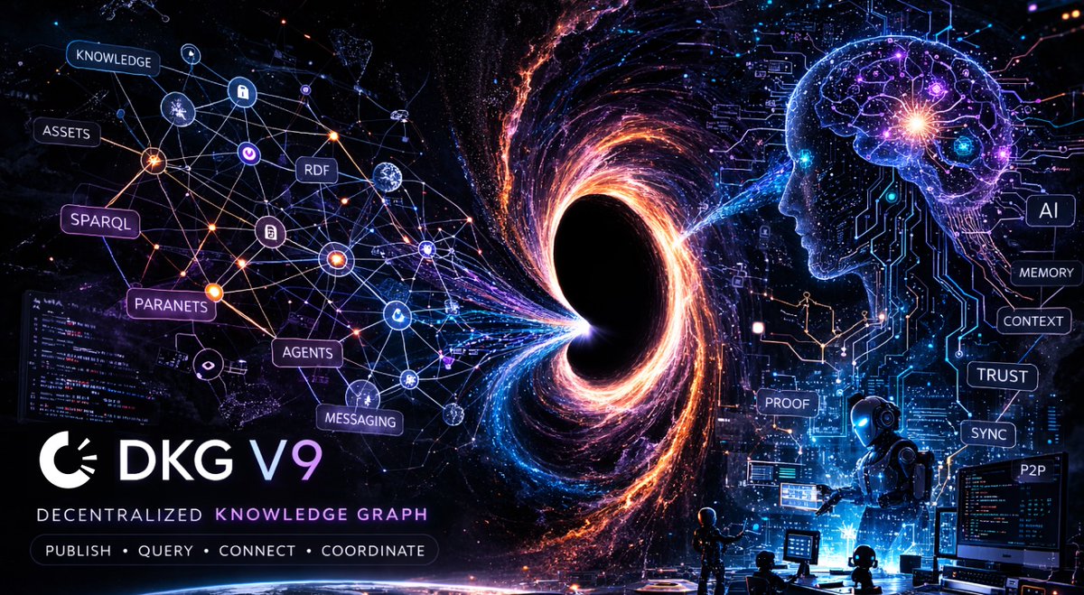 OriginTrail Developers tweet media