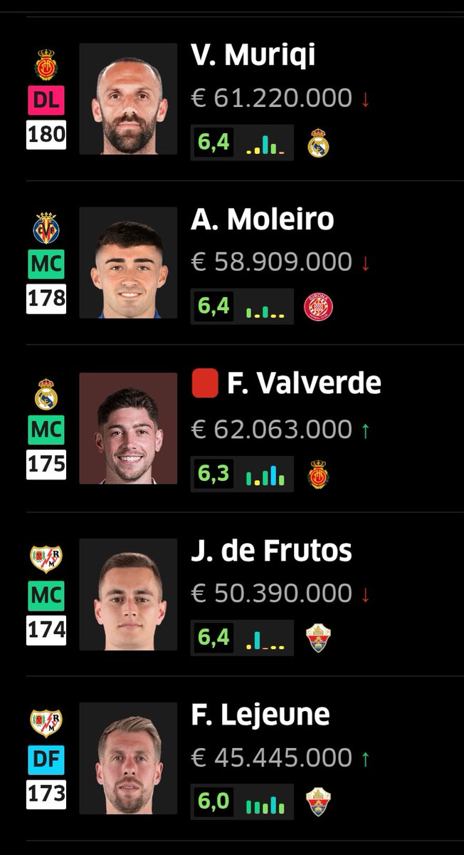 Movistar Fantasy MARCA tweet media