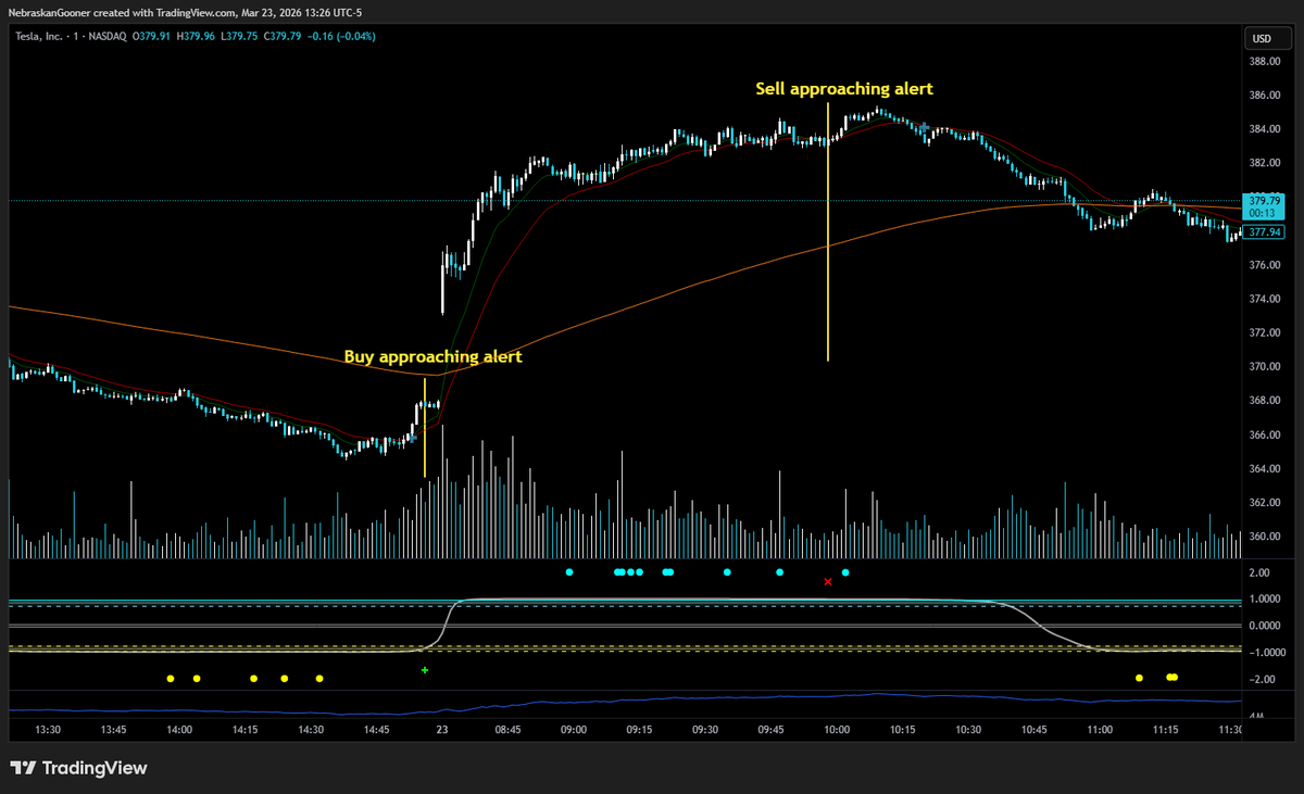 Top Goon X tweet media