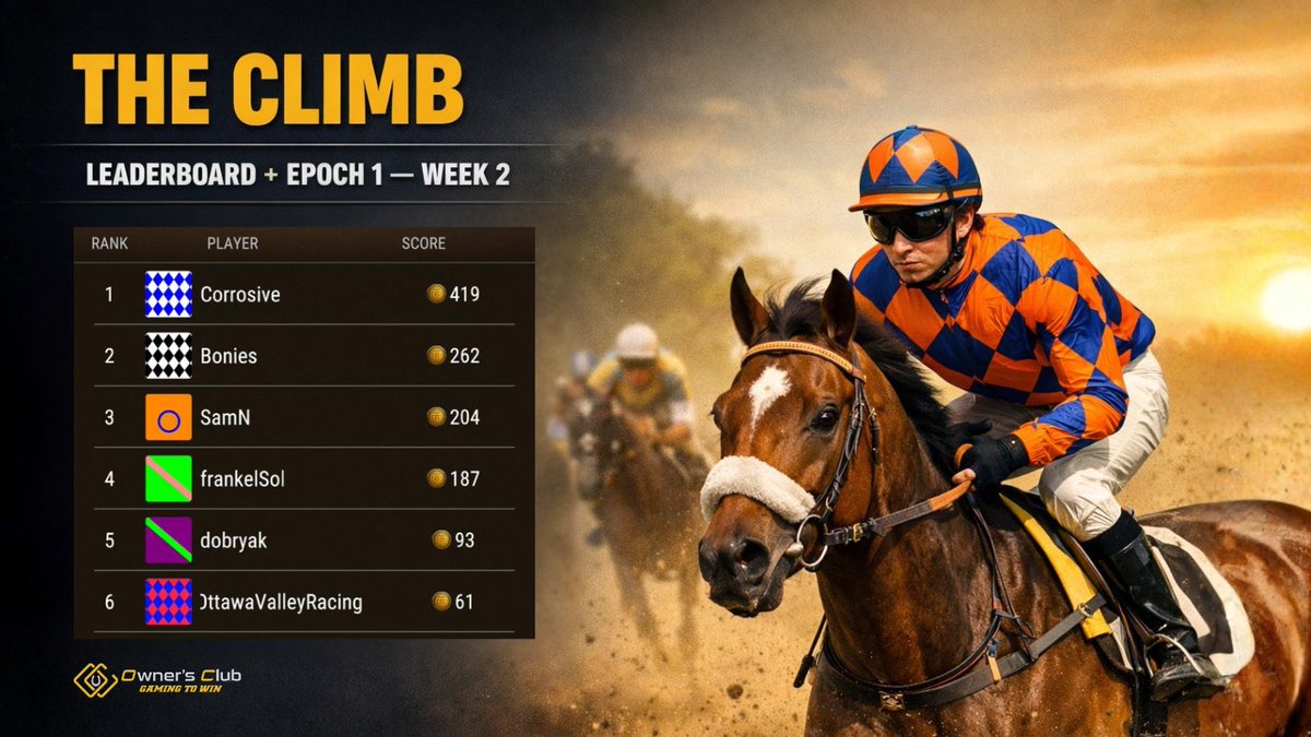 Owners Club tweet media