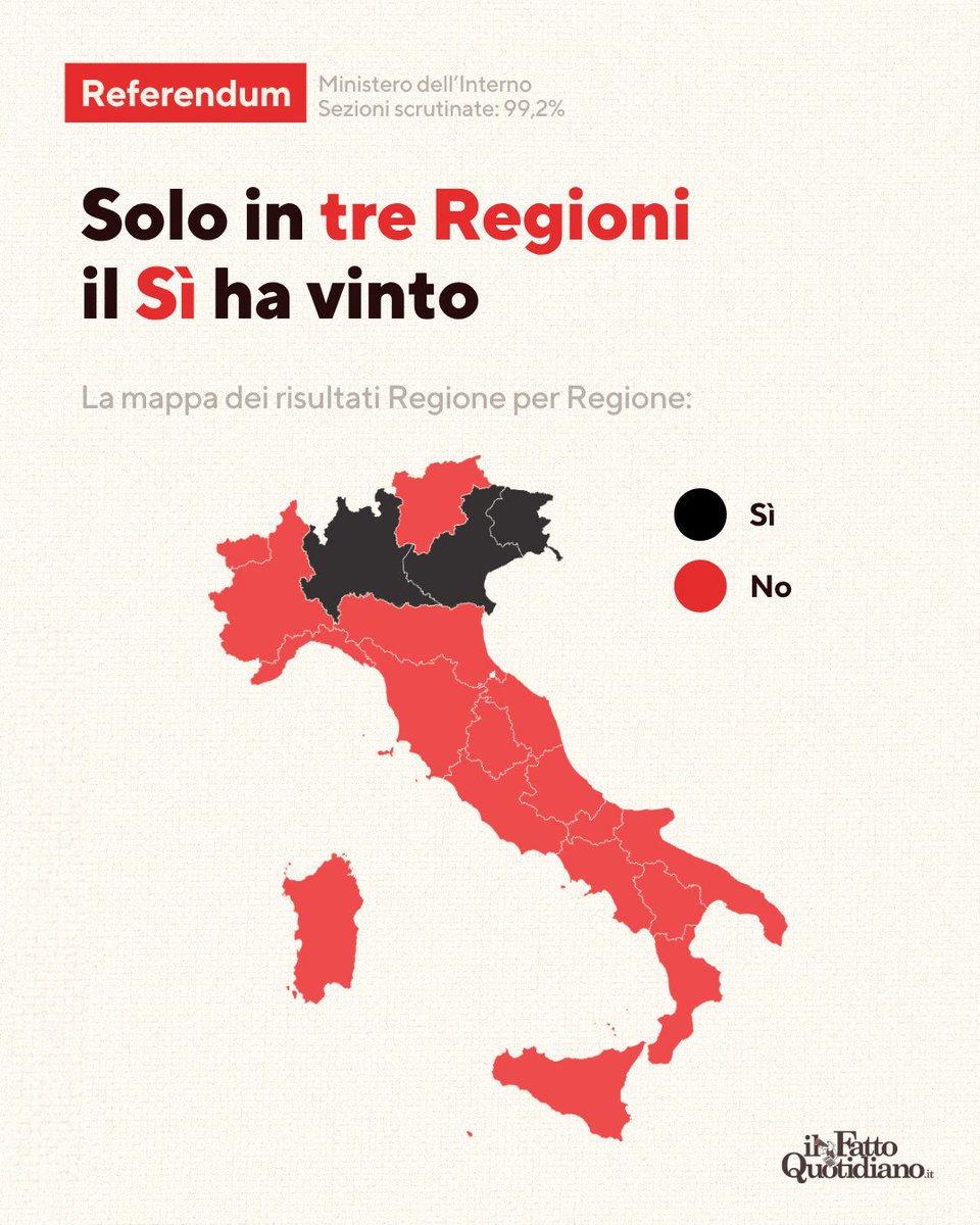 Daniel San tweet media