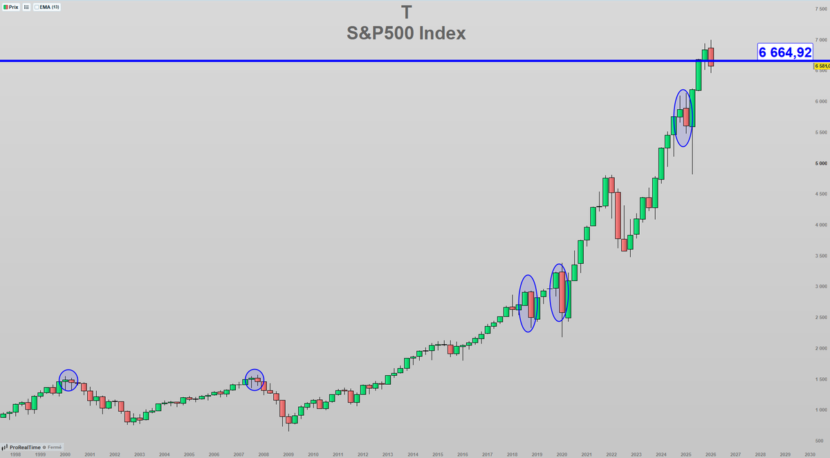 Romain Daubry tweet media