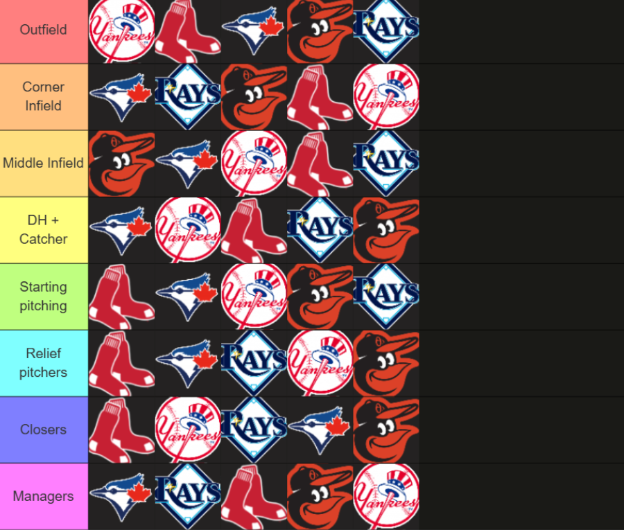 Postseason Vladdy tweet media