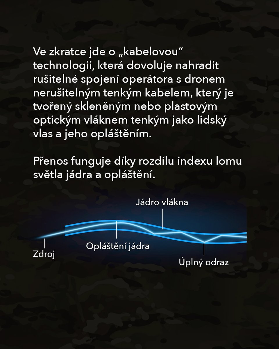 Solidrones tweet media