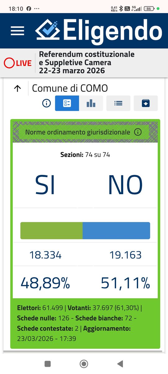Francesco Alberto Comellini △🌿 - 🇮🇱 🇮🇹 tweet media