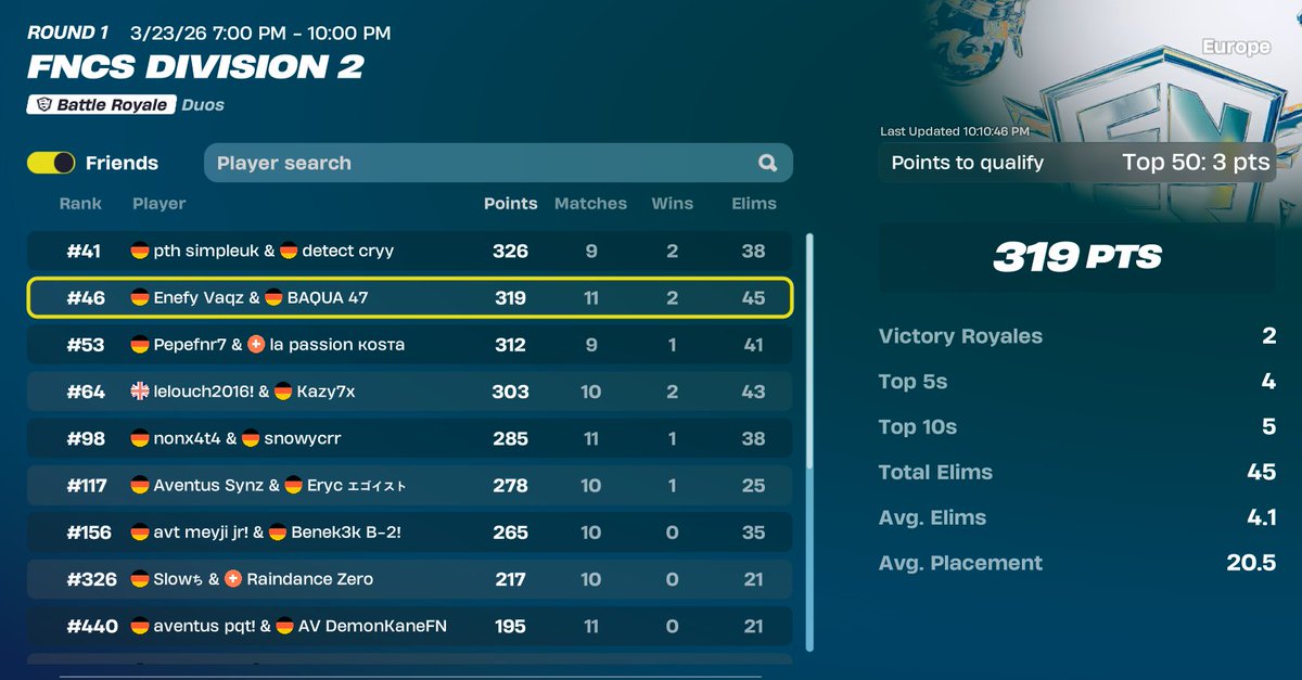 Enefy Vaqz tweet media