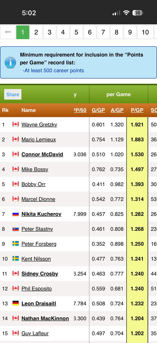 James “the liquor” Lahey tweet media