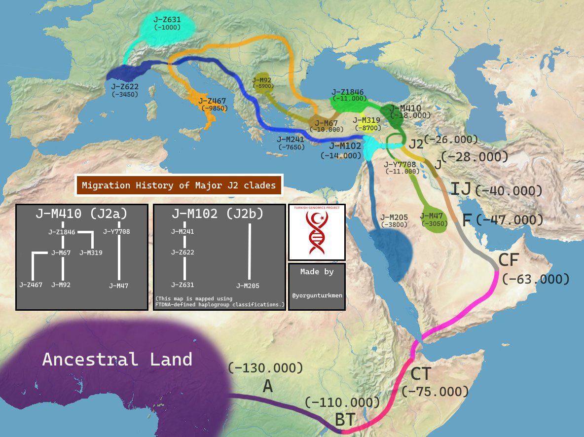 Anatolian Redneck 🇹🇷🗡 tweet media