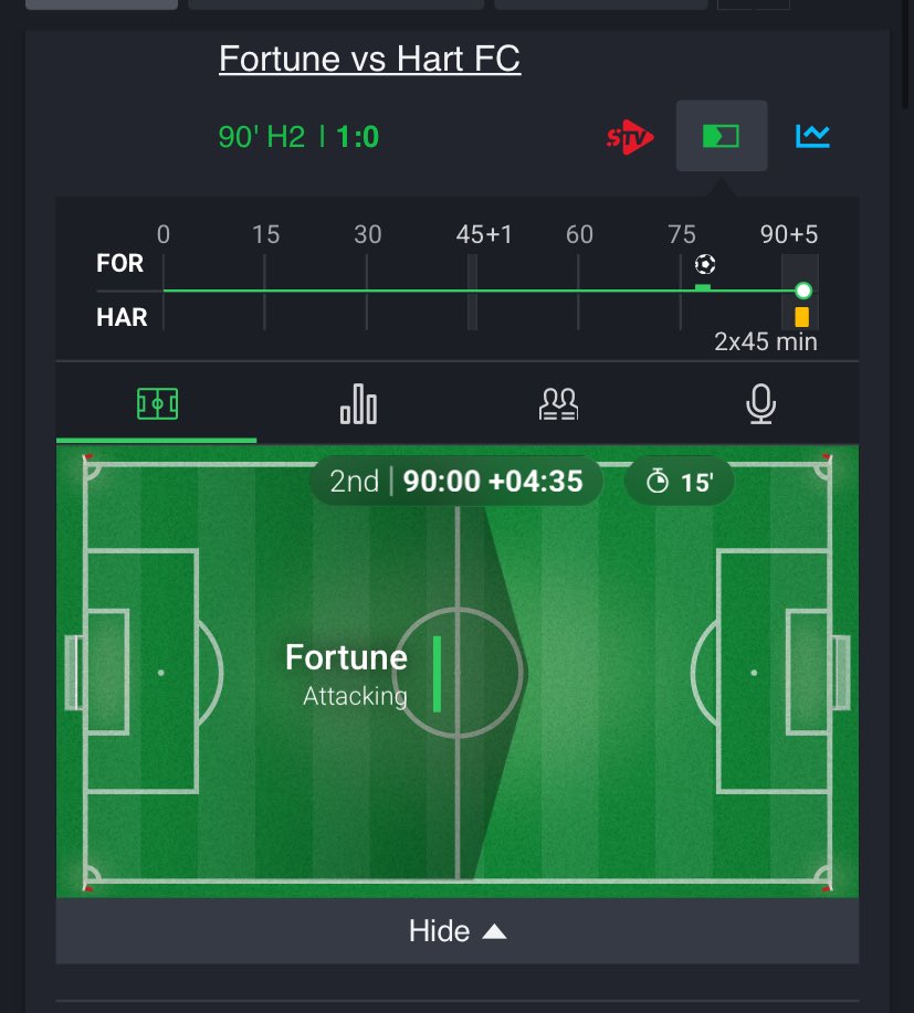 The anon ❄️☃️ tweet media