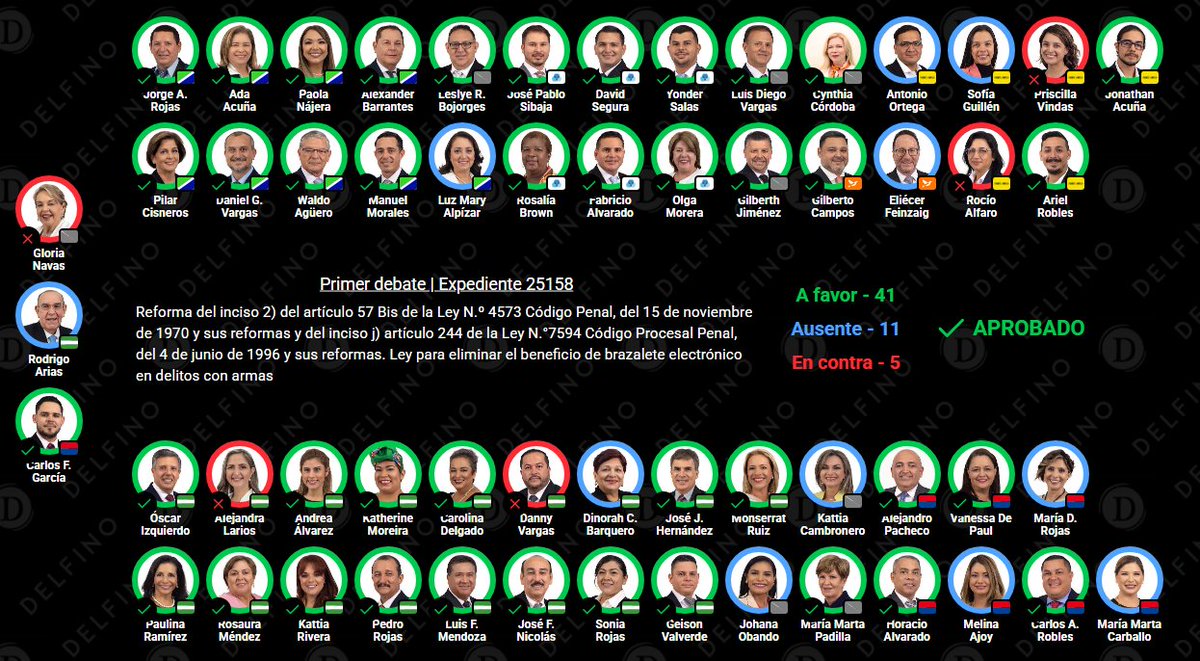 Barra de Prensa tweet media