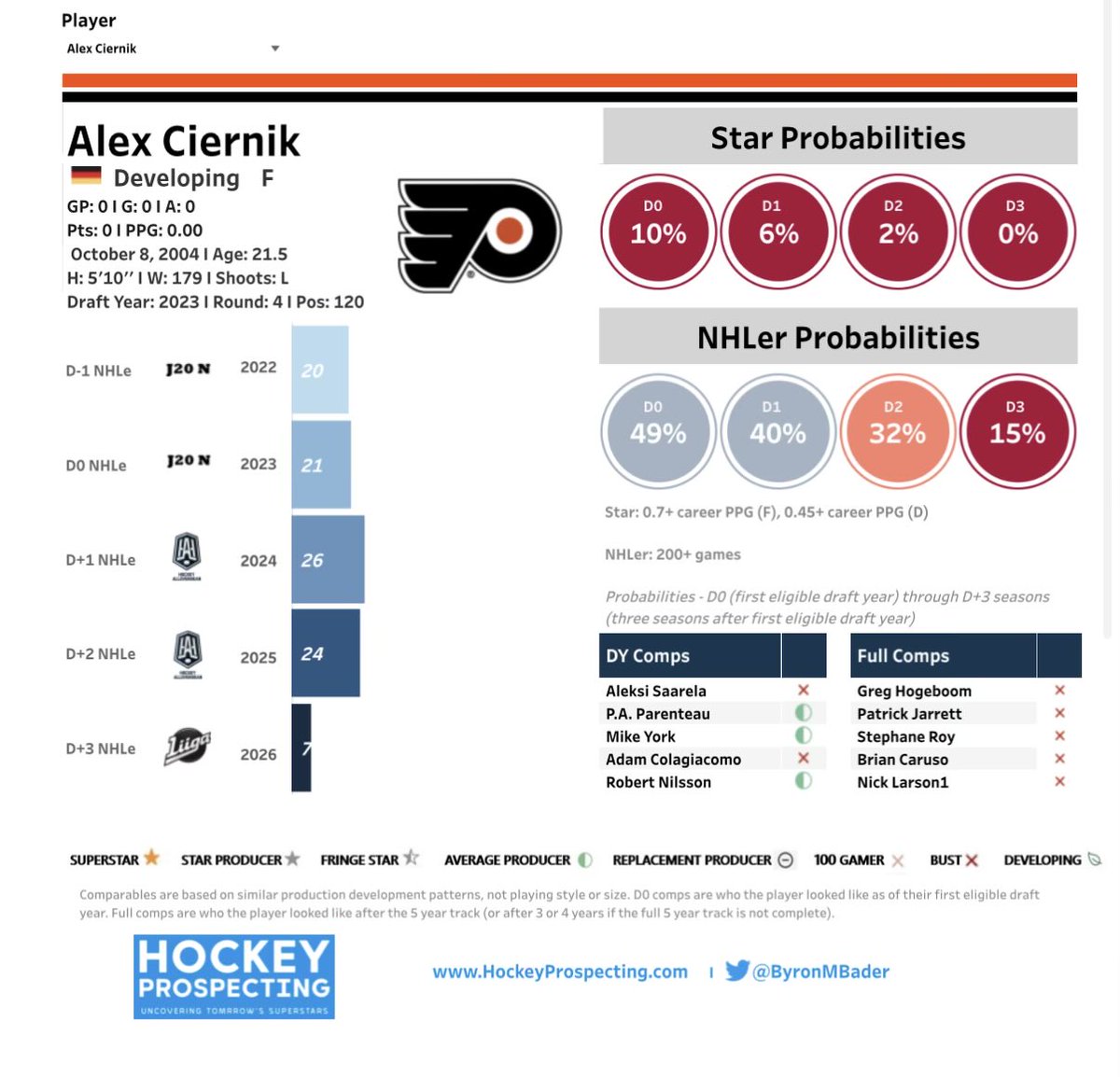 Jason Aversano tweet media