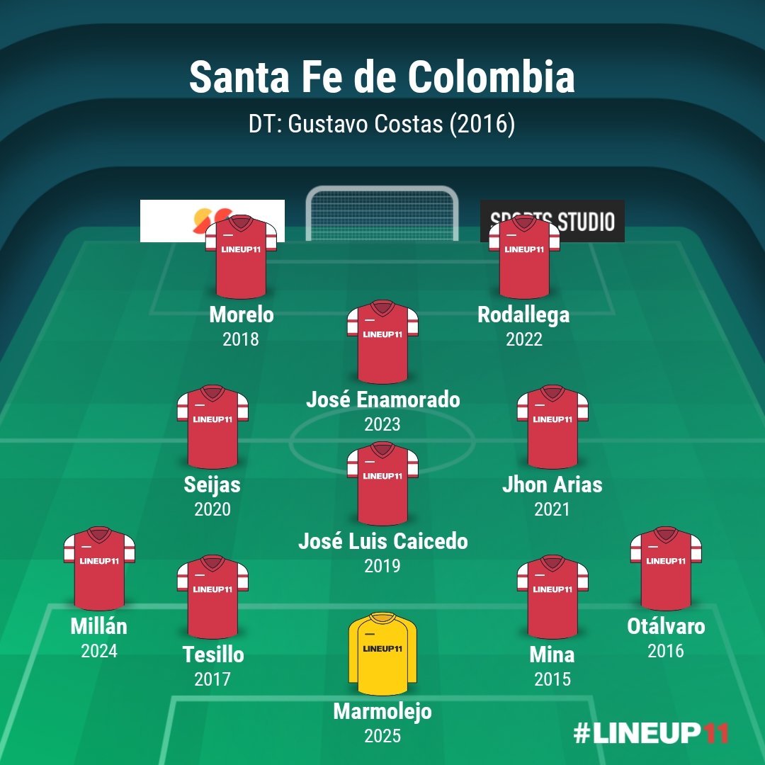 Santa Fe de Colombia tweet media
