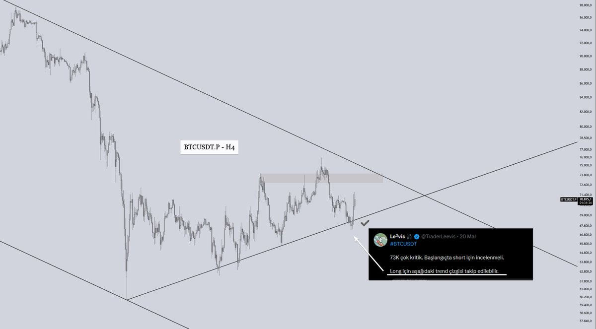 Le²vis 💱 tweet media