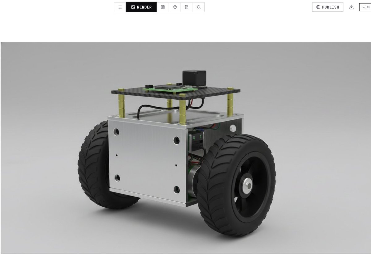 Sajeel Purewal 🇨🇦 🇵🇰 tweet media