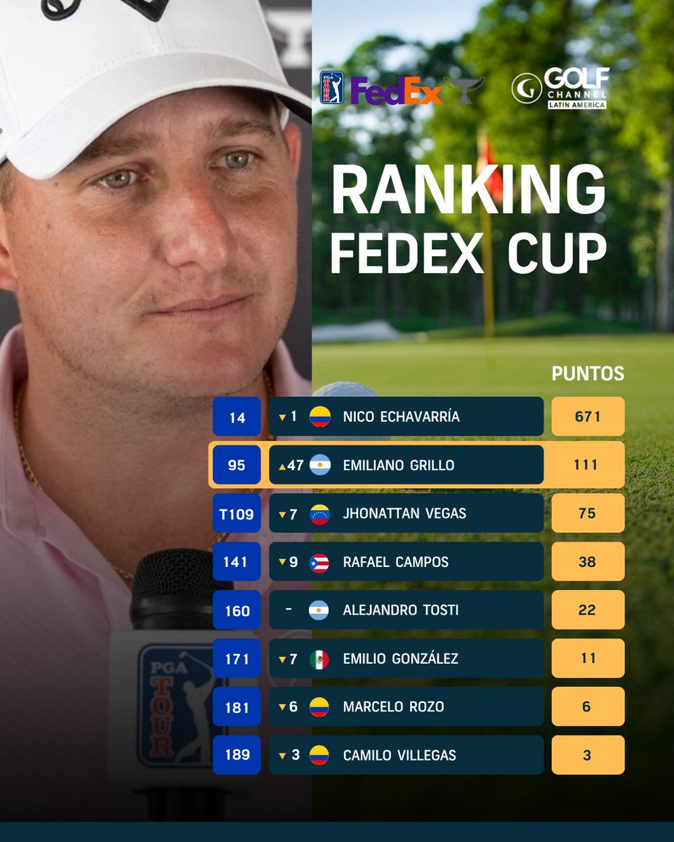 Golf Channel LA tweet media